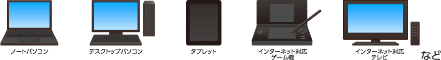ノートパソコン/デスクトップパソコン/タブレット/インターネット対応ゲーム機/インターネット対応テレビなど