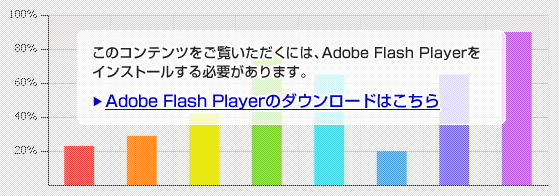このコンテンツをご覧いただくには、Adobe Flash Playerをインストールする必要があります。Adobe Flash Playerのダウンロードはこちら