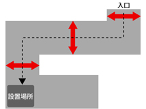 通路