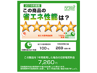 省エネラベル