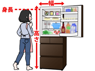 使う人の体格に合わせる
