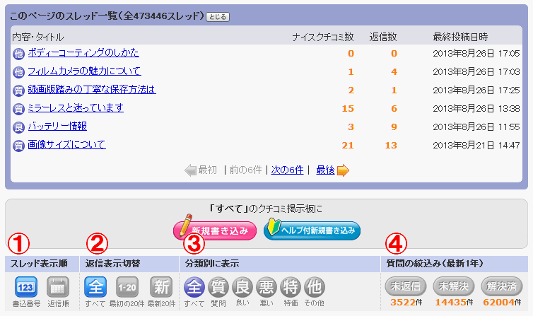 クチコミ検索