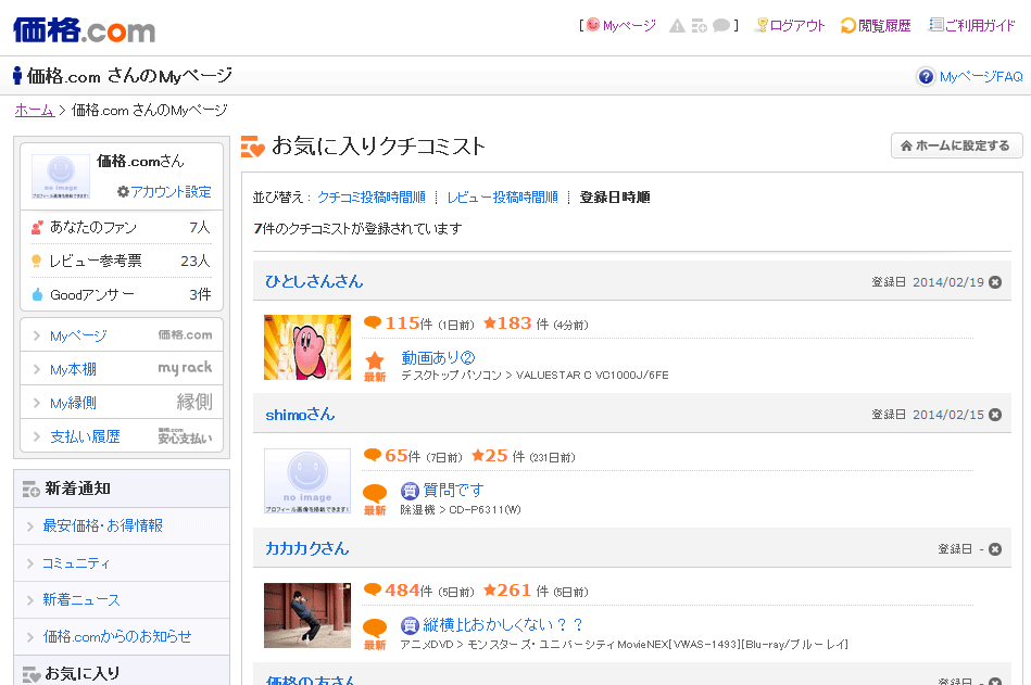 お気に入りクチコミスト