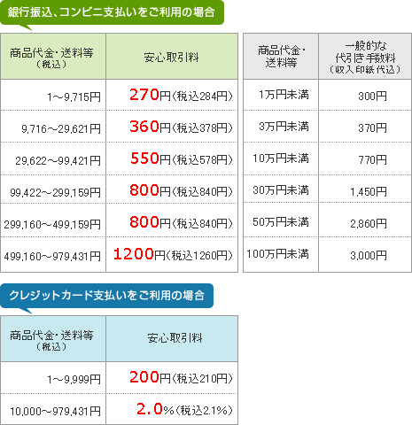 �萔���ꗗ