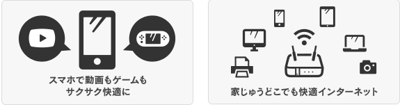 スマホで動画もゲームもサクサク快適に|家じゅうどこでも快適インターネット