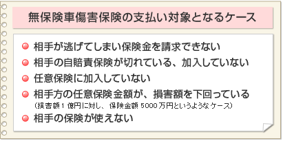無保険車傷害保険の支払い対象となるケース
