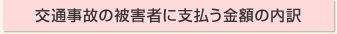 ��ʎ��̂̔�Q�҂Ɏx�������z�̓���