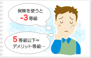 �ی����g���Εی������A�b�v�@�`�f�����b�g�����`