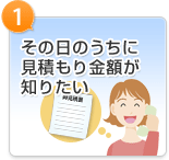 その日のうちに見積もり金額が知りたい