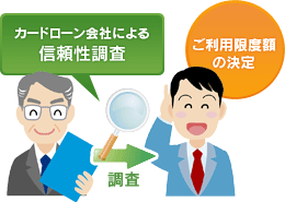 信頼性調査のイメージ