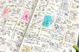 【2018年版】人気の「ジブン手帳 Biz」に携帯性抜群のminiサイズが誕生!