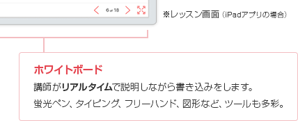 ホワイトボード
講師がリアルタイムで説明しながら書き込みをします。蛍光ペン、タイピング、フリーハンド、図形など、ツールも多彩。
