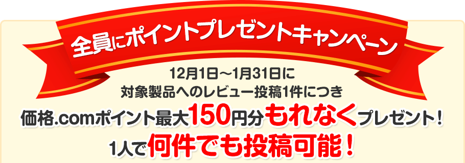 全員にポイントプレゼントキャンペーン!