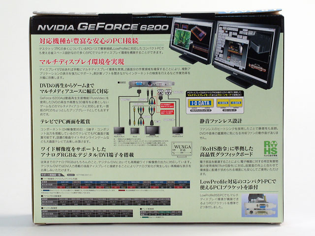 �w�p�b�P�[�W2�x GA-6200A/PCI (PCI 128MB) �̐��i�摜