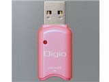 CRW-SD31P (USB) (microSD) ���i�摜