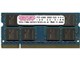 CK1GX2-SOD2U533 (SODIMM DDR2 PC2-4300 1GB 2枚組)