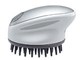 ���~�_�b�V�� NEO SH-2797