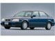 ホンダ インテグラSJの中古車