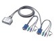 SW-KVM2CPA