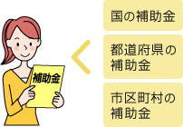 �n�������̂̕⏕���͒��ږ₢���킹��