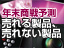 【Trend News】大胆予測!2009冬の年末商戦で、“売れる”製品、“売れない”製品