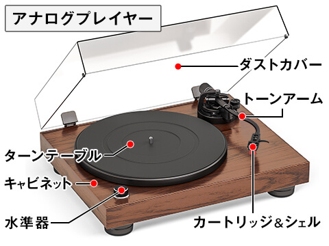 価格.com】レコードプレーヤー | 通販・価格比較・製品情報