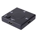 CYBEREHDMIZN^[ 3in1iPS4^SWITCHpj