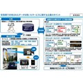 債ԂŋLf[^gT[rX̊Tv