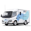 fg Z EV