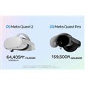 「Meta Quest 2（256GB版）」「Meta Quest Pro」