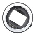 uSZ Mount Converter EF-FEiTA-019jv