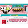 「Xperia 春のスタミナ祭り」キャンペーン