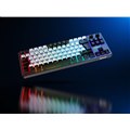 「Loop TKL Model 3」