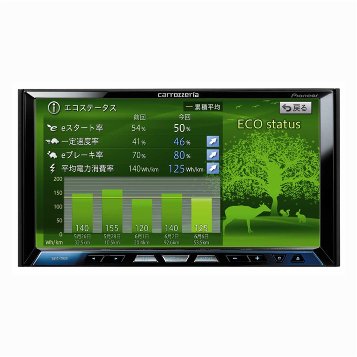パイオニア、EV向けのAV一体型HDDナビゲーション - 価格.com