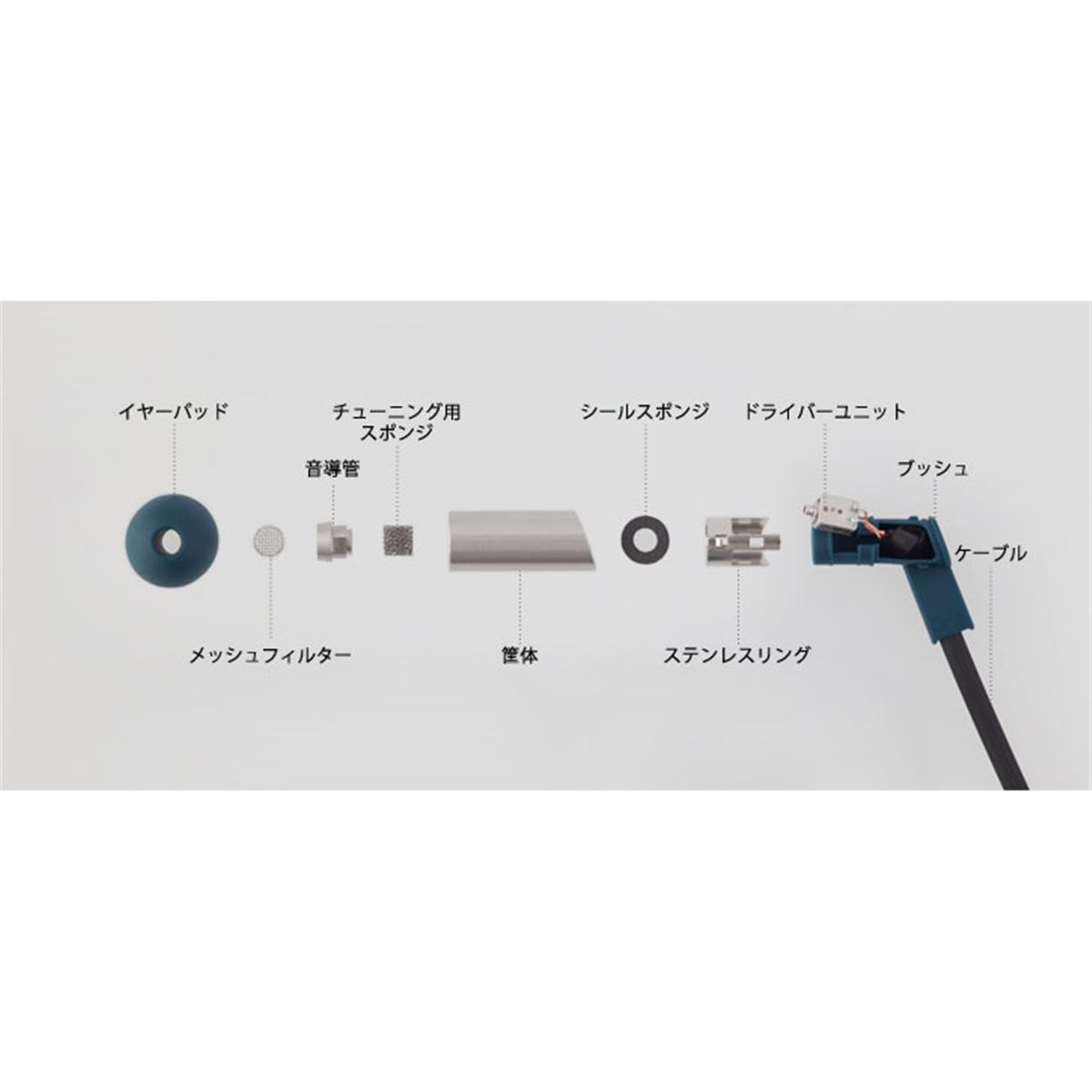 final FI-DO6 ファイナル BA型組み立て イヤホン finalの「イヤフォン組立体験」、人気の真ちゅう製小型BAモデル