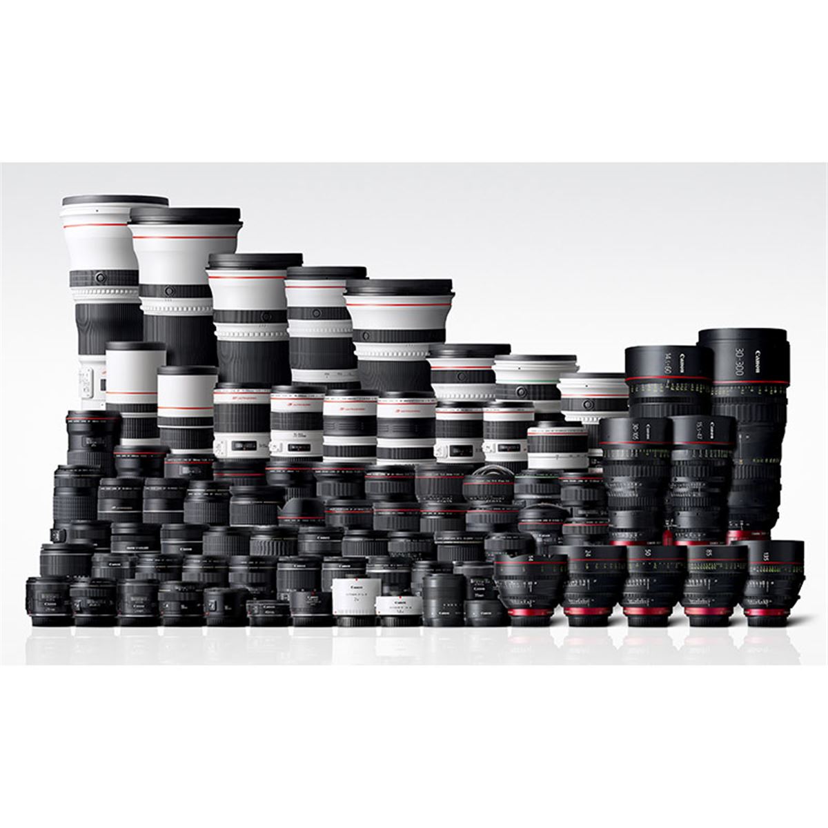 キヤノン、カメラ用交換レンズ累計生産本数1億本を達成 - 価格.com