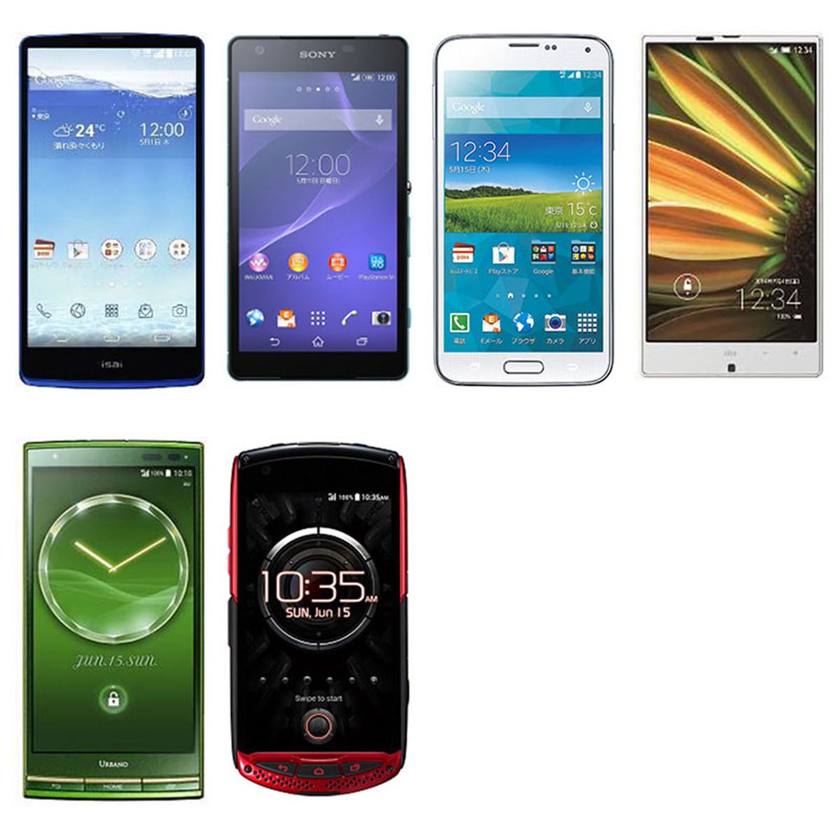 au、LTE-AdvancedとWiMAX 2+に対応した2014年夏モデル - 価格.com