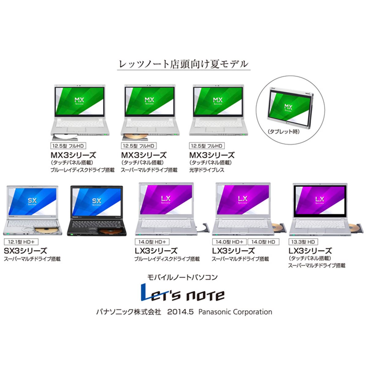 パナソニック CF-MX3VEWBR Lets note CF-MX3シリーズ 9jupf8b パナソニック CF-MX3VEWBR Lets note CF-MX3シリーズ 9jupf8b