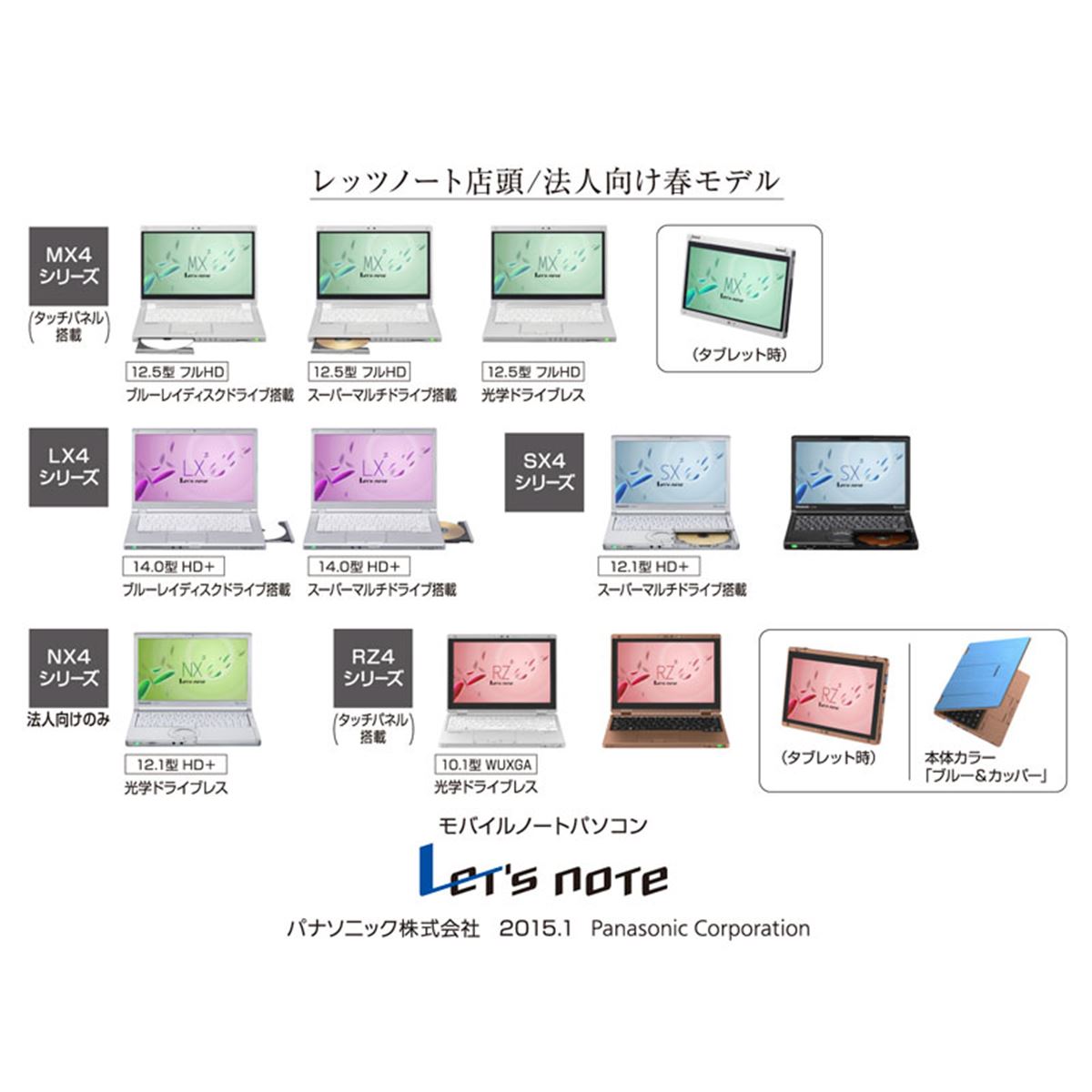 Panasonic レッツノート CF-SX4MDPBR Amazon.co.jp: パナソニック CF-SX4MDPBR Lets note SXシリーズ