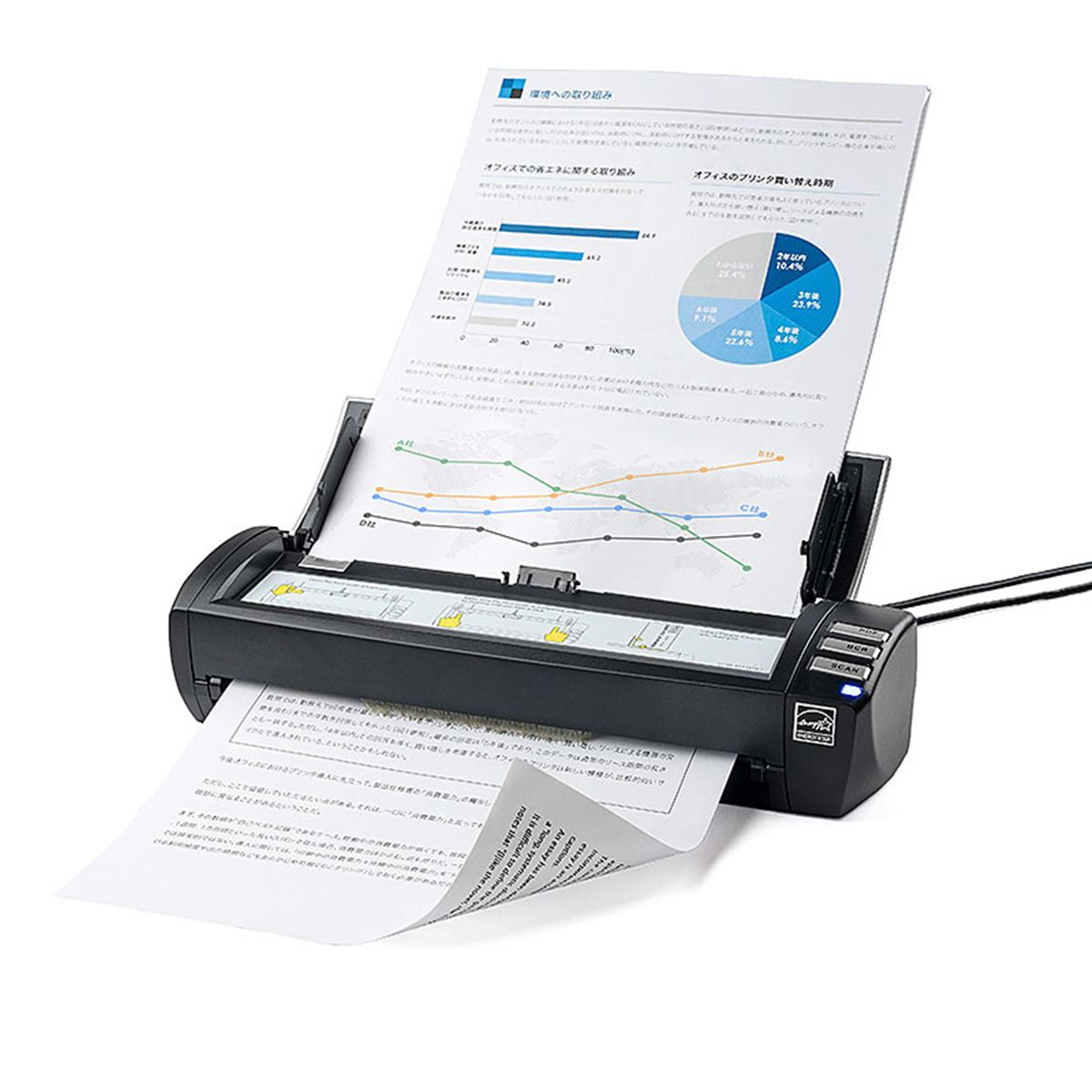 サンワ、名刺専用スロットを備えたA4ドキュメントスキャナー - 価格.com