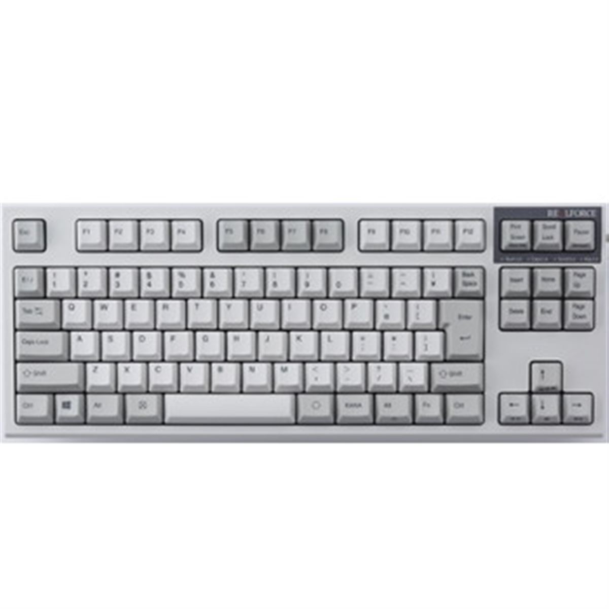 PFUと東プレが協業、PFU向けREALFORCE R2の「PFU Limited