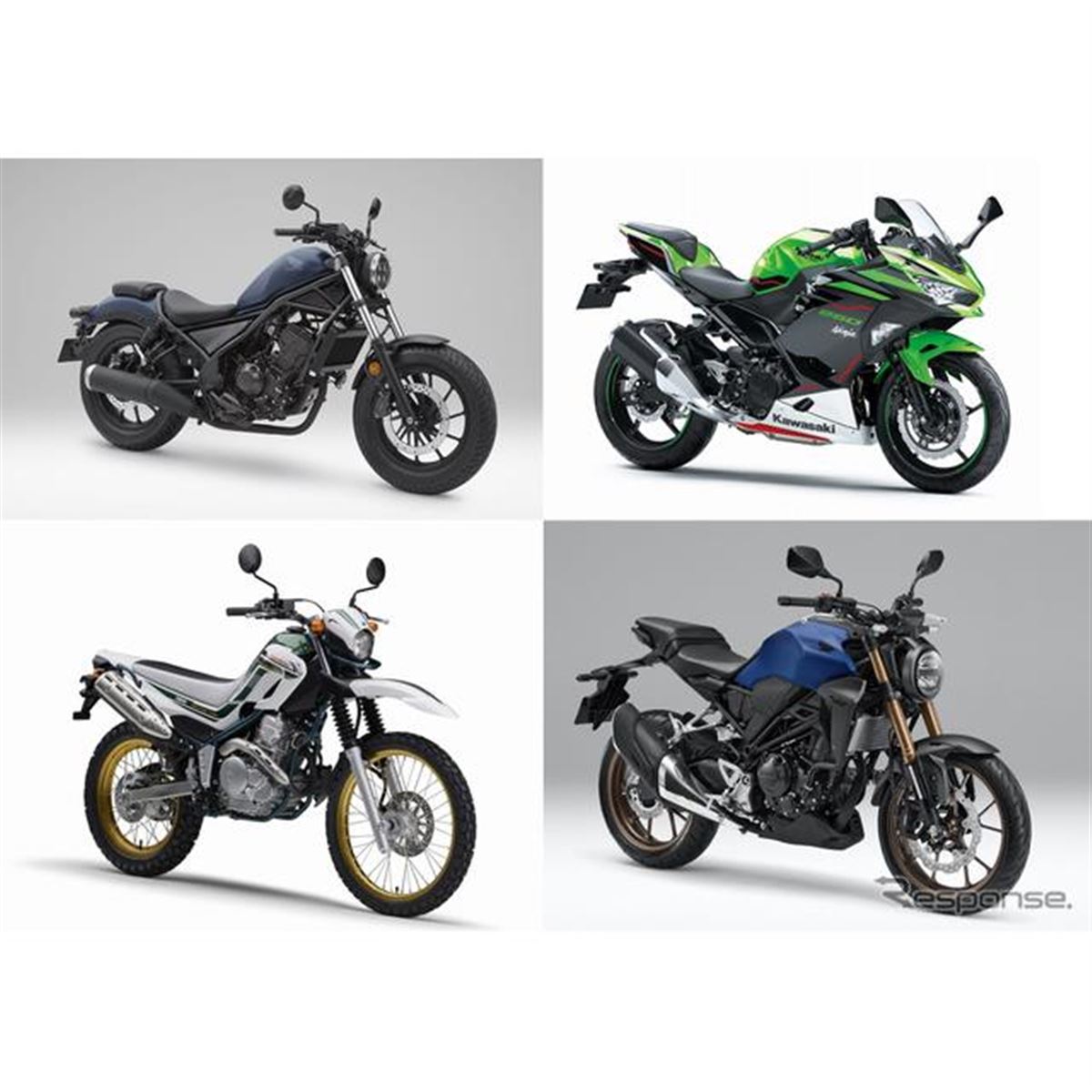 コロナ禍で人気のバイク、「250cc」が今オススメな理由 - 価格.com