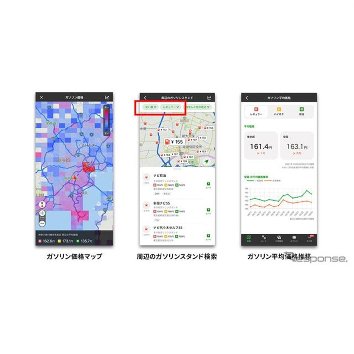 ガソリン価格高騰対策、カーナビアプリがガソリン価格に関する機能を強化 - 価格.com