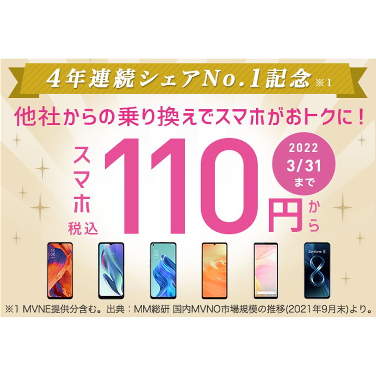 110円スマホなど登場、IIJmioが「スマホ大特価セール」を3月31日まで 