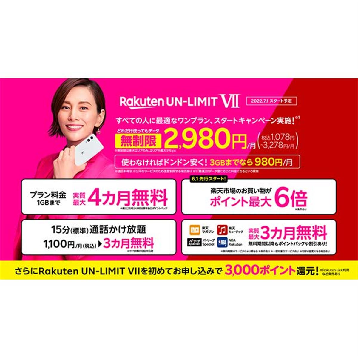 楽天モバイル、最低料金が0円から1,078円になった「Rakuten UN-LIMIT