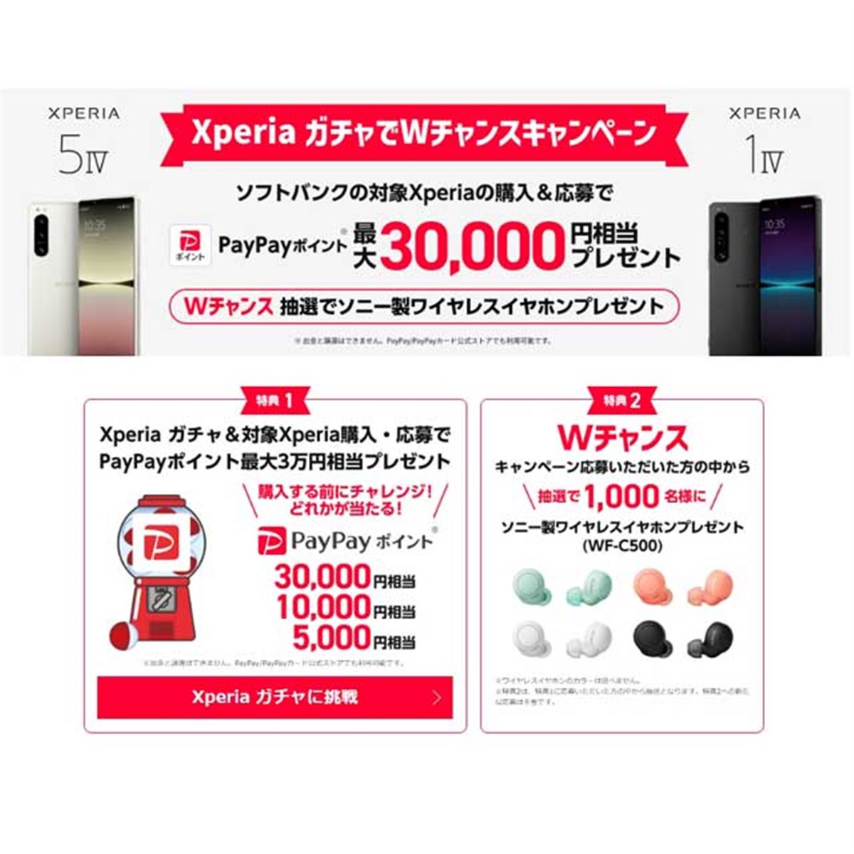 ソフトバンク、「Xperia 5 IV」「Xperia 1 IV」購入でPayPay最大3万円分プレゼント - 価格.com