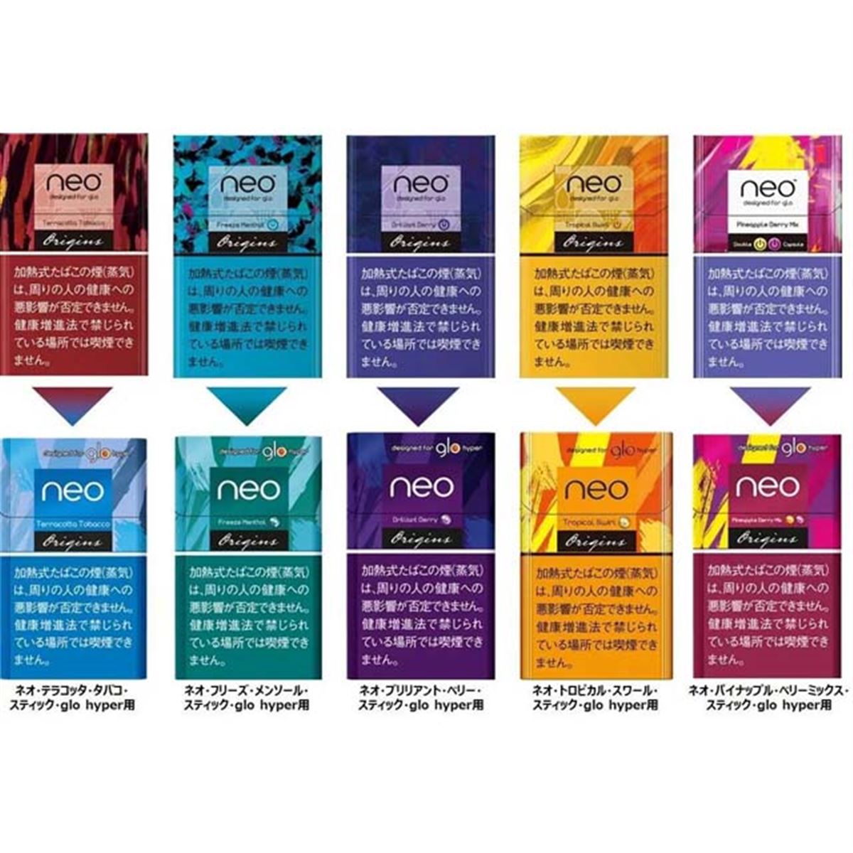 BAT、「glo hyper」用タバコスティック「neo（ネオ）」5銘柄を