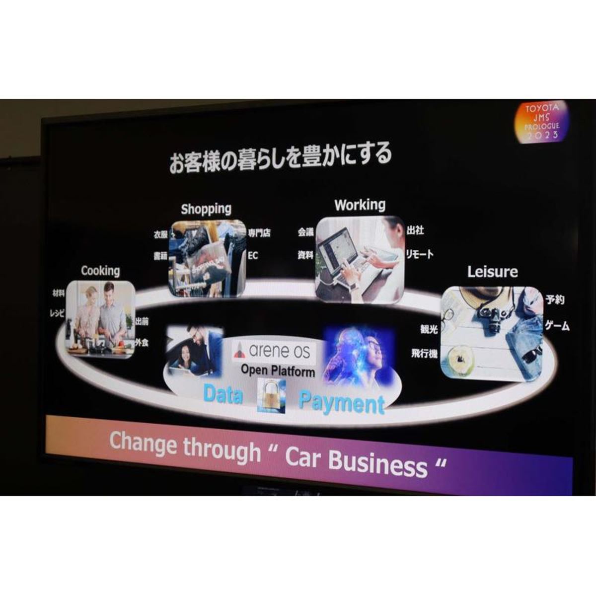 トヨタ CARLOCK セキュリティデバイス 未使用 トヨタ CARLOCK セキュリティデバイス 未使用 トヨタ