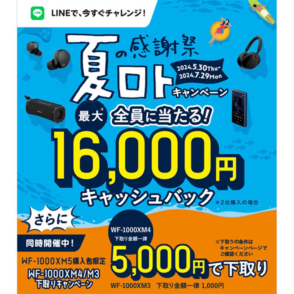 ソニー、2台購入で最大16,000円をキャッシュバックする「夏の感謝祭ロトキャンペーン」 - 価格.com