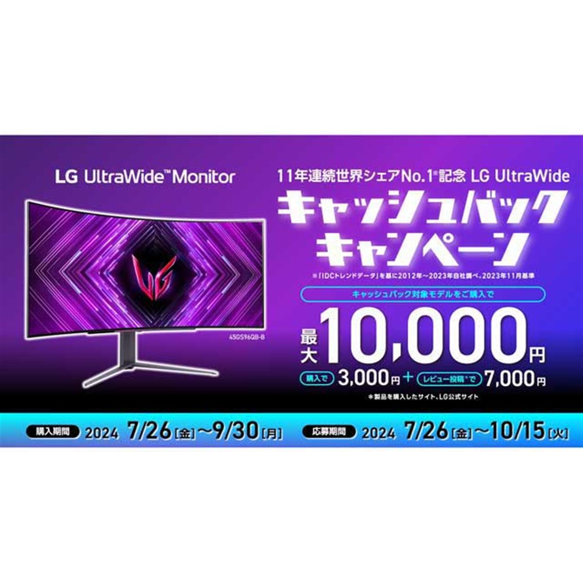 合計最大1万円還元、LG UltraWide Monitor対象のキャッシュバック